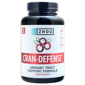 Zhou Cran-Defense 60 vcaps