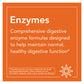 Now Super Enzymes  90 tabs